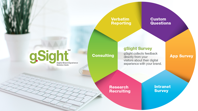 gSight-Image-Galley-Photos gSight-Image-Galley-Photos